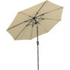 Sunnydaze 9-Foot Solar Powered Sunbrella Market Umbrella with Push-Button Tilt and Crank and LED Light Bars, Beige Sunnydaze 9-Foot Solar Powered Sunbrella Market Umbrella with Push-Button Tilt and Crank and LED Light Bars, Beige