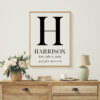 Personalized Family Monogram Sign with Name, Established Date, GPS • Typography Art Print • Great for Housewarmings, Anniversaries, Weddings